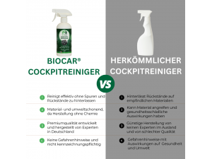 biocar Cockpitreiniger biocar Cockpitreiniger