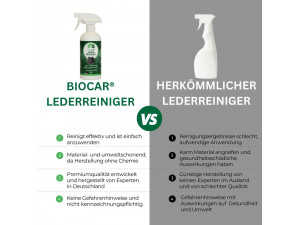 biocar Lederreiniger biocar Lederreiniger