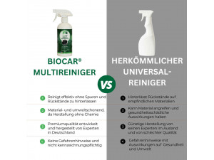biocar Multireiniger biocar Multireiniger