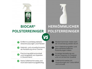 biocar Polsterreiniger biocar Polsterreiniger
