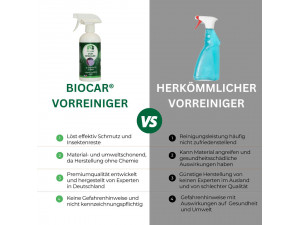 biocar Vorreiniger biocar Vorreiniger